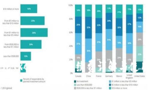 TP钱包TRC20转账手续费详解与使用指南