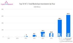 如何将TP钱包中的数字资产转移到普通钱包：详细
