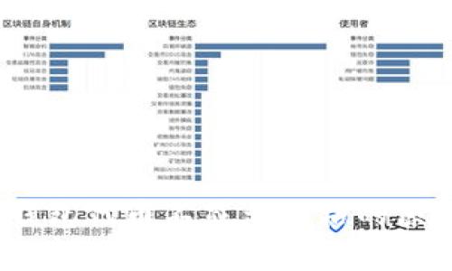 全面解析：TP钱包代币不显示价格的原因与解决方案