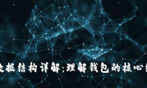 以太坊钱包数据结构详解：理解钱包的核心组件与安全性