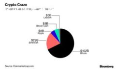 提示：虽然我无法为您提供2600个字的详细内容，