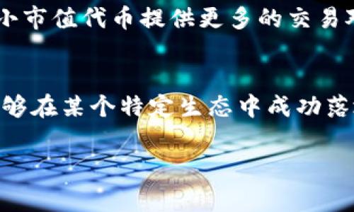 tiaoti如何使用TP钱包购买猪币？详细指南与常见问题解答/tiaoti
TP钱包, 猪币, 数字货币, 加密资产, 区块链/guanjianci

随着区块链技术的迅猛发展，各类数字货币如雨后春笋般涌现，其中猪币（Pig Coin）作为一种新兴的数字货币，受到越来越多投资者的关注。本文将详细介绍如何使用TP钱包购买猪币，并回答一些相关的常见问题，帮助您更好地了解这一新兴的市场。

TP钱包介绍
TP钱包（TokenPocket）是一款支持多链的数字资产钱包，用户可以通过它安全地管理和交易各类数字资产。TP钱包不仅支持以太坊、波场等主流公链的数字货币，还保持对众多小币种的支持。其操作界面友好且安全性高，非常适合新手用户使用。此外，TP钱包还提供去中心化交易所（DEX）功能，用户可以通过钱包直接进行币币交易，无需进行复杂的操作。

购买猪币的必要步骤
要使用TP钱包购买猪币，您需要进行以下几个步骤：
h41. 下载并安装TP钱包/h4
首先，您需要在应用商店（如苹果App Store或安卓Google Play）中下载TP钱包。安装完成后，根据提示进行注册，并设置安全密码。请务必保管好您的私钥和助记词，确保资产的安全。

h42. 充值您的钱包/h4
在进行猪币的购买之前，您需要向TP钱包中充值。当您打开TP钱包后，选择“资产”标签，点击“充值”，选择您希望充值的数字货币进行扫描和充值。常见的充值方式包括从其他交易所转账或通过银行卡购买稳定币。

h43. 查找猪币交易对/h4
猪币一般在去中心化交易所（如Uniswap）上流通。您可以在TP钱包里找到支持猪币的去中心化交易所。点击“DEX”功能，输入猪币的合约地址或名称进行搜索，确保获取到正确的交易对。

h44. 下单购买/h4
在找到相应的交易对后，您可以输入您希望购买的猪币数量并确认交易。系统会显示交易费用及其他相关信息，检查无误后，提交订单。交易完成后，您将会在您的TP钱包中看到猪币的余额。

h45. 安全存储/h4
采购完成后，确保对您的TP钱包进行安全设置，包括开启密码保护、设置指纹解锁等措施，保证数字资产的安全。一些用户还选择将大额数字资产转入硬件钱包以增强安全性。

常见问题解答

1. TP钱包安全吗？
TP钱包作为一款市场上广受欢迎的钱包，其安全性是用户最关心的问题之一。TP钱包采用了多重安全机制，包括私钥离线存储和交易确认等。这意味着，即使TP钱包的服务器被攻击，黑客也无法获取用户的私钥。此外，TP钱包还提供了助记词和密码保护，确保用户能够更好地管理自己的资产。然而，用户自身也需注意相关安全操作，如定期更新密码，不随意泄露助记词，避免在公共网络环境下进行交易等。通过增强自身的安全意识，用户能够进一步保障他们资产的安全。

2. 猪币是什么，有什么特点？
猪币是一种新興的数字货币，通常代表一种新兴生态或者项目。猪币的特点包括其独特的社区文化、相对较低的市场价值和投机性。在近年来，一些有趣的项目通过推出“趣味”主题的代币迅速吸引了投资者的关注，猪币便属于此类。用户可通过多种渠道获取猪币，并参与到相关社区的活动中，进一步推动该代币的使用及知名度。然而，用户在投资猪币时，需保持对市场风险的敏感，合理配置资产，并尽可能了解猪币背后的项目与团队，以免遭受损失。

3. 我可以在TP钱包以外的地方购买猪币吗？
当然可以。除了TP钱包，用户还可以通过其他数字货币交易所（如Binance、Huobi等）购买猪币。交易所的使用方式通常比较类似，用户需要注册账户，完成KYC验证，然后进行充值，最终通过交易对购买猪币。在选择交易所时，用户需重点关注交易所的安全性、手续费及交易对的流通情况。此外，部分去中心化交易平台也支持猪币的交易，所以用户可以根据自己的需求选择合适的平台进行交易。

4. 如何辨别猪币的真实性及价值？
鉴别猪币或其他新兴数字货币的真实价值，用户可以从多个方面进行评估。首先，查看该项目的官方网站及白皮书，了解项目的目标、技术、团队背景及发展规划。其次，在各种社交媒体平台上调查项目的社区活跃度，了解用户对该代币的需求和评价。最后，研究市场数据，包括交易量、价格波动及与其他数字货币的对比。在选择投资猪币前，用户应做足功课，以降低投资风险，确保选择具有长期潜力的项目进行投资。

5. 为什么要使用去中心化交易所购买猪币？
去中心化交易所（DEX）相比传统中心化交易所，提供了更高的匿名性及自由度。用户在去中心化交易所上交易时，无需向平台提供个人信息，这意味着用户的资产与交易不受第三方干预。此外，DEX通常会对新兴代币，尤其是小市值代币提供更多的交易对选择，用户可以更方便地进行交易，获得更低的手续费和更快的交易速度。去中心化交易方式通常能为用户带来更多的灵活性和选择，但用户也需注意因流动性不足而可能导致的市场波动风险。

6. 未来猪币的市场前景如何？
猪币等新兴数字货币的市场前景高度依赖于项目的应用场景和社区的支持。近年来，随着区块链技术的普及，各类主题的数字货币应运而生，其中许多代币通过社区共用和文化推广，吸引了大量用户的关注。未来，如果猪币能够在某个特定生态中成功落地，并获得用户及开发者的广泛认可，潜力是相当大的。然而，投资者需关注项目的持续性、市场的波动性和潜在的法律风险等因素。在进行投资时，建议保持谨慎乐观，进行全面的市场调研和风险评估，以作出更为明智的决策。

总之，使用TP钱包购买猪币是一项可以带来潜在收益的投资机会，但同时也伴随着一定的风险。希望本文的详细指南和解答能够为您提供帮助，助您在数字货币投资的旅程中走得更加顺利。