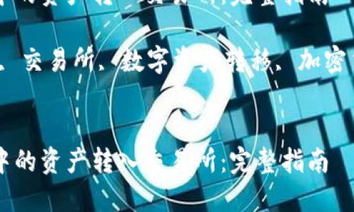 如何将TP钱包中的资产转入交易所：完整指南

关键词：TP钱包, 交易所, 数字资产转移, 加密货币, 钱包安全


如何将TP钱包中的资产转入交易所：完整指南