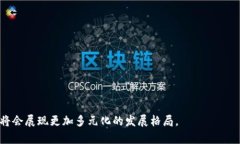 baioti邮币卡与数字货币的投资分析及市场前景/