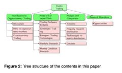 通过以太坊钱包查币跌的方法及实用指南