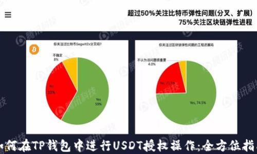 
如何在TP钱包中进行USDT授权操作：全方位指南