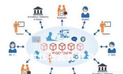 央行数字货币对银行反洗钱影响的深入探讨