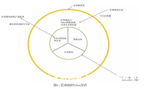 中国数字货币水平的现状与未来发展趋势分析