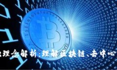 数字货币的基础理念解析：理解区块链、去中心